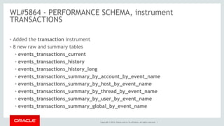 Copyright © 2014, Oracle and/or its affiliates. All rights reserved. |
WL#5864 - PERFORMANCE SCHEMA, instrument
TRANSACTIONS
• Added the transaction instrument
• 8 new raw and summary tables
• events_transactions_current
• events_transactions_history
• events_transactions_history_long
• events_transactions_summary_by_account_by_event_name
• events_transactions_summary_by_host_by_event_name
• events_transactions_summary_by_thread_by_event_name
• events_transactions_summary_by_user_by_event_name
• events_transactions_summary_global_by_event_name
 