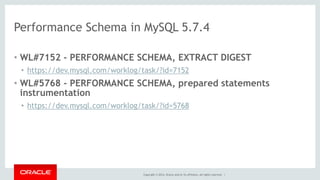 Copyright © 2014, Oracle and/or its affiliates. All rights reserved. |
Performance Schema in MySQL 5.7.4
• WL#7152 - PERFORMANCE SCHEMA, EXTRACT DIGEST
• https://dev.mysql.com/worklog/task/?id=7152
• WL#5768 - PERFORMANCE SCHEMA, prepared statements
instrumentation
• https://dev.mysql.com/worklog/task/?id=5768
 