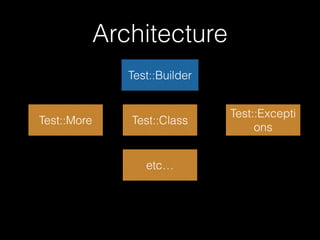 Architecture 
Test::Builder 
Test::More Test::Class 
Test::Excepti 
ons 
etc… 
 