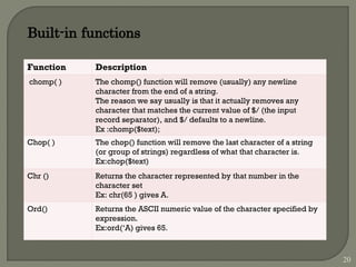 Built-in functions
Function Description
chomp( ) The chomp() function will remove (usually) any newline
character from the end of a string.
The reason we say usually is that it actually removes any
character that matches the current value of $/ (the input
record separator), and $/ defaults to a newline.
Ex :chomp($text);
Chop( ) The chop() function will remove the last character of a string
(or group of strings) regardless of what that character is.
Ex:chop($text)
Chr () Returns the character represented by that number in the
character set
Ex: chr(65 ) gives A.
Ord() Returns the ASCII numeric value of the character specified by
expression.
Ex:ord(‘A) gives 65.
20
 