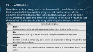 PERL VARIABLES
Here @names is an array, which has been used in two different contexts.
First we copied it into anyother array, i.e., list, so it returned all the
elements assuming that context is list context. Next we used the same
array and tried to store this array in a scalar, so in this case it returned just
the number of elements in this array assuming that context is scalar
context. Following table lists down the various contexts −
Sr.No. Context & Description
1 Scalar
Assignment to a scalar variable evaluates the right-hand side in a scalar context.
2 List
Assignment to an array or a hash evaluates the right-hand side in a list context.
3 Boolean
Boolean context is simply any place where an expression is being evaluated to see
whether it's true or false.
4 Void
This context not only doesn't care what the return value is, it doesn't even want a return
value.
 