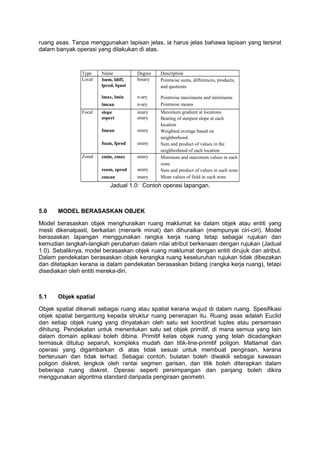 ruang asas. Tanpa menggunakan lapisan jelas, ia harus jelas bahawa lapisan yang tersirat
dalam banyak operasi yang dilakukan di atas.
Type Name Degree Description
Local lsum, ldiff,
lprod, lquot
binary Pointwise sums, differences, products,
and quotients
lmax, lmin n-ary Pointwise maximums and minimums
lmean n-ary Pointwise means
Focal slope unary Maximum gradient at locations
aspect unary Bearing of steepest slope at each
location
fmean unary Weighted average based on
neighborhood
fsum, fprod unary Sum and product of values in the
neighborhood of each location
Zonal zmin, zmax unary Minimum and maximum values in each
zone
zsum, zprod unary Sum and product of values in each zone
zmean unary Mean values of field in each zone
Jadual 1.0: Contoh operasi lapangan.
5.0 MODEL BERASASKAN OBJEK
Model berasaskan objek menghuraikan ruang maklumat ke dalam objek atau entiti yang
mesti dikenalpasti, berkaitan (menarik minat) dan dihuraikan (mempunyai ciri-ciri). Model
berasaskan lapangan menggunakan rangka kerja ruang tetap sebagai rujukan dan
kemudian langkah-langkah perubahan dalam nilai atribut berkenaan dengan rujukan (Jadual
1.0). Sebaliknya, model berasaskan objek ruang maklumat dengan entiti dirujuk dan atribut.
Dalam pendekatan berasaskan objek kerangka ruang keseluruhan rujukan tidak dibezakan
dan ditetapkan kerana ia dalam pendekatan berasaskan bidang (rangka kerja ruang), tetapi
disediakan oleh entiti mereka-diri.
5.1 Objek spatial
Objek spatial dikenali sebagai ruang atau spatial kerana wujud di dalam ruang. Spesifikasi
objek spatial bergantung kepada struktur ruang penerapan itu. Ruang asas adalah Euclid
dan setiap objek ruang yang dinyatakan oleh satu set koordinat tuples atau persamaan
dihitung. Pendekatan untuk menentukan satu set objek primitif, di mana semua yang lain
dalam domain aplikasi boleh dibina. Primitif kelas objek ruang yang telah dicadangkan
termasuk ditutup separuh, kompleks mudah dan titik-line-primitif poligon. Matlamat dan
operasi yang digambarkan di atas tidak sesuai untuk membuat pengiraan, kerana
berterusan dan tidak terhad. Sebagai contoh, bulatan boleh diwakili sebagai kawasan
poligon diskret, lengkok oleh rantai segmen garisan, dan titik boleh diterapkan dalam
beberapa ruang diskret. Operasi seperti persimpangan dan panjang boleh dikira
menggunakan algoritma standard daripada pengiraan geometri.
 
