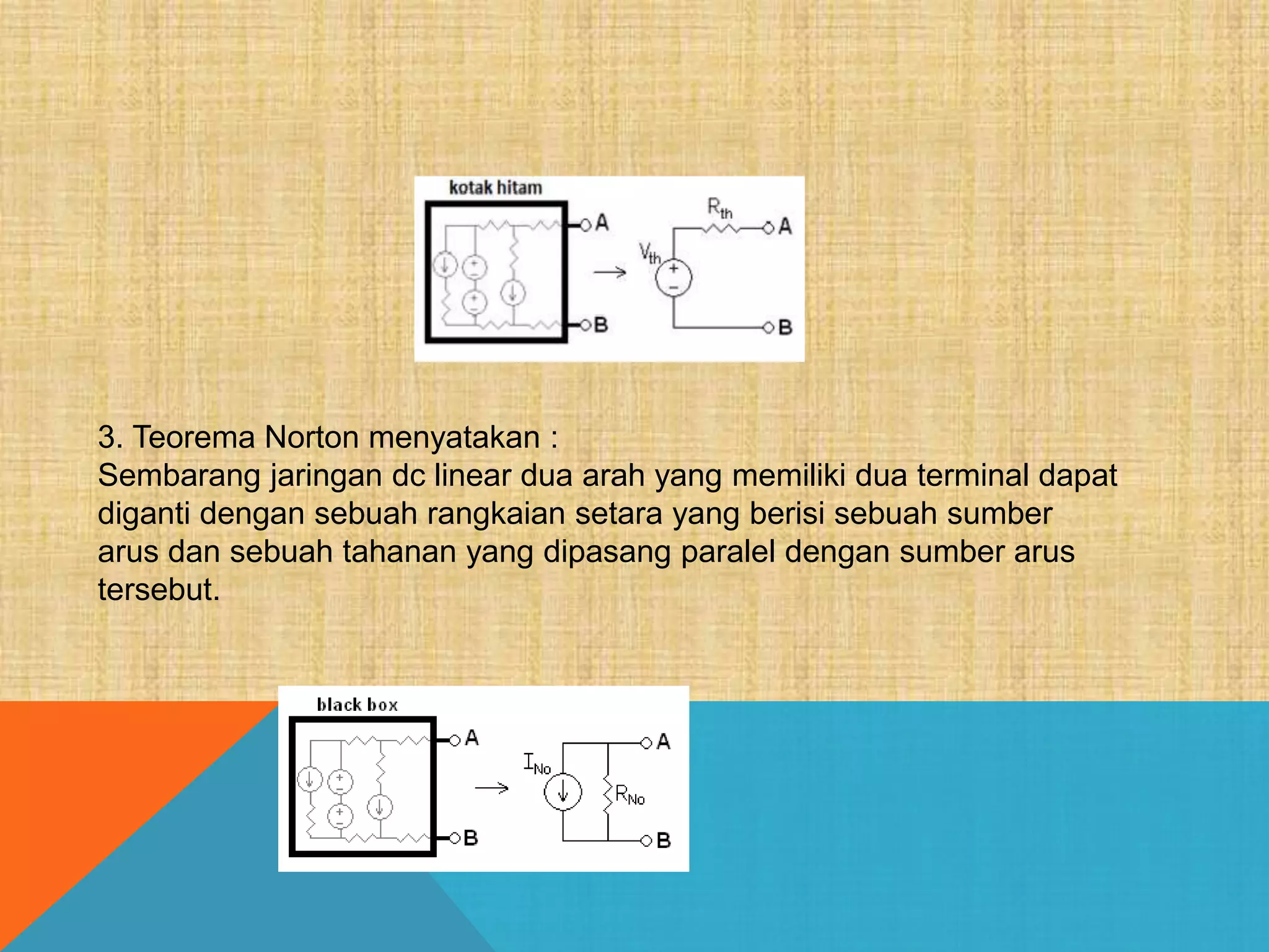 3. Teorema Norton menyatakan :
Sembarang jaringan dc linear dua arah yang memiliki dua terminal dapat
diganti dengan sebuah rangkaian setara yang berisi sebuah sumber
arus dan sebuah tahanan yang dipasang paralel dengan sumber arus
tersebut.
 