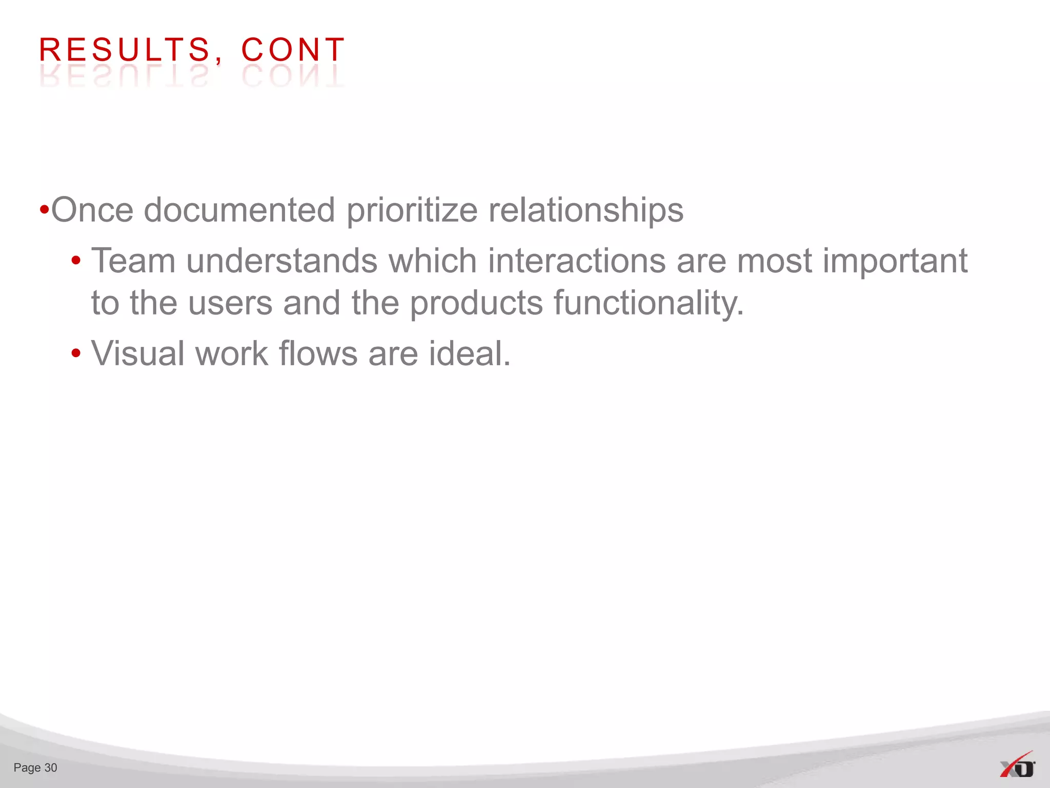 R E S U LT S , C O N T




   •Once documented prioritize relationships
     • Team understands which interactions are most important
       to the users and the products functionality.
     • Visual work flows are ideal.




Page 30
 