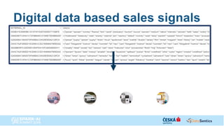 Digital data based sales signals
 