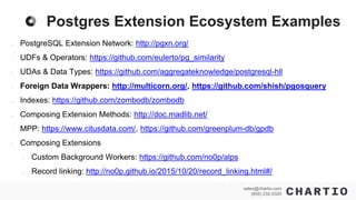 sales@chartio.com
(855) 232-0320
Postgres Extension Ecosystem Examples
- PostgreSQL Extension Network: http://pgxn.org/
- UDFs & Operators: https://github.com/eulerto/pg_similarity
- UDAs & Data Types: https://github.com/aggregateknowledge/postgresql-hll
- Foreign Data Wrappers: http://multicorn.org/, https://github.com/shish/pgosquery
- Indexes: https://github.com/zombodb/zombodb
- Composing Extension Methods: http://doc.madlib.net/
- MPP: https://www.citusdata.com/, https://github.com/greenplum-db/gpdb
- Composing Extensions
- Custom Background Workers: https://github.com/no0p/alps
- Record linking: http://no0p.github.io/2015/10/20/record_linking.html#/
 
