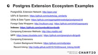 sales@chartio.com
(855) 232-0320
Postgres Extension Ecosystem Examples
- PostgreSQL Extension Network: http://pgxn.org/
- UDFs & Operators: https://github.com/eulerto/pg_similarity
- UDAs & Data Types: https://github.com/aggregateknowledge/postgresql-hll
- Foreign Data Wrappers: http://multicorn.org/, https://github.com/shish/pgosquery
- Indexes: https://github.com/zombodb/zombodb
- Composing Extension Methods: http://doc.madlib.net/
- MPP: https://www.citusdata.com/, https://github.com/greenplum-db/gpdb
- Composing Extensions
- Custom Background Workers: https://github.com/no0p/alps
- Record linking: http://no0p.github.io/2015/10/20/record_linking.html#/
 