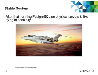 Best Practices of running PostgreSQL in Virtual Environments