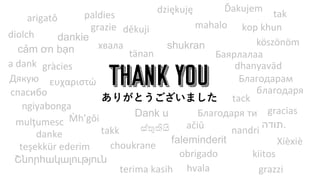 Thank You
Dank u
dankie
faleminderit
shukran
Շնորհակալություն
hvala
благодаря
gràcies
M
̀ h’gōi
děkuji
tak
tänan
kiitos
Благодаря ти
danke
ευχαριστώ
mahalo
.
‫תודה‬
dhanyavād
köszönöm
takk
terima kasih
grazie
arigatô
cảm ơn bạn
paldies
choukrane
ačiū
Благодарам
grazzi
Xièxiè
Баярлалаа
dziękuję
obrigado
mulţumesc
спасибо
xвала
Ďakujem
gracias
tack
nandri
kop khun
teşekkür ederim
Дякую
diolch
a dank
ngiyabonga
ස්තුතියි
ありがとうございました
 