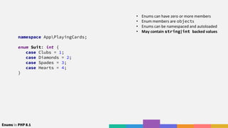 Enums in PHP 8.1
namespace AppPlayingCards;
enum Suit: int {
case Clubs = 1;
case Diamonds = 2;
case Spades = 3;
case Hearts = 4;
}
• Enums can have zero or more members
• Enum members are objects
• Enums can be namespaced and autoloaded
• May contain string|int backed values
 