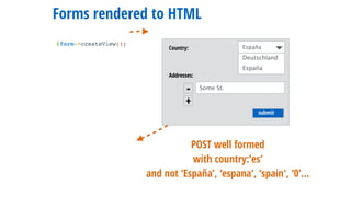 Forms rendered to HTML
$form->createView();
submit
Country: España
Deutschland
España
Addresses:
Some St.-
+state.usuario
POST well formed
with country:’es’
and not ‘España’, ‘espana', ‘spain', ‘0’…
 