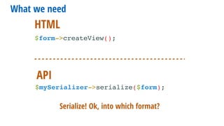 What we need
$form->createView();
HTML
Serialize! Ok, into which format?
API
$mySerializer->serialize($form);
 