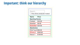 Important: think our hierarchy
 