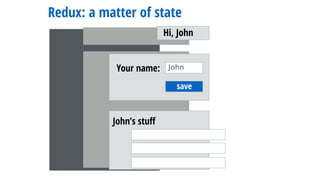 Redux: a matter of state
save
Your name: John
Hi, John
John’s stuﬀ
 
