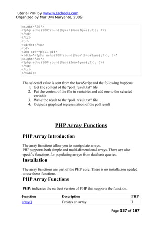 Tutorial PHP by www.w3schools.com
Organized by Nur Dwi Muryanto, 2009
height='20'>
<?php echo(100*round($yes/($no+$yes),2)); ?>%
</td>
</tr>
<tr>
<td>No:</td>
<td>
<img src="poll.gif"
width='<?php echo(100*round($no/($no+$yes),2)); ?>'
height='20'>
<?php echo(100*round($no/($no+$yes),2)); ?>%
</td>
</tr>
</table>
The selected value is sent from the JavaScript and the following happens:
1. Get the content of the "poll_result.txt" file
2. Put the content of the file in variables and add one to the selected
variable
3. Write the result to the "poll_result.txt" file
4. Output a graphical representation of the poll result
PHPArray Functions
PHPArray Introduction
The array functions allow you to manipulate arrays.
PHP supports both simple and multi-dimensional arrays. There are also
specific functions for populating arrays from database queries.
Installation
The array functions are part of the PHP core. There is no installation needed
to use these functions.
PHPArray Functions
PHP: indicates the earliest version of PHP that supports the function.
Function Description PHP
array() Creates an array 3
Page 137 of 187
 