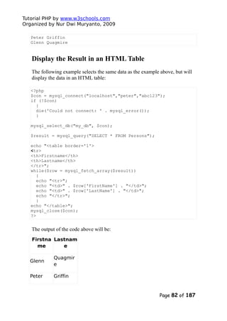 Tutorial PHP by www.w3schools.com
Organized by Nur Dwi Muryanto, 2009
Peter Griffin
Glenn Quagmire
Display the Result in an HTML Table
The following example selects the same data as the example above, but will
display the data in an HTML table:
<?php
$con = mysql_connect("localhost","peter","abc123");
if (!$con)
{
die('Could not connect: ' . mysql_error());
}
mysql_select_db("my_db", $con);
$result = mysql_query("SELECT * FROM Persons");
echo "<table border='1'>
<tr>
<th>Firstname</th>
<th>Lastname</th>
</tr>";
while($row = mysql_fetch_array($result))
{
echo "<tr>";
echo "<td>" . $row['FirstName'] . "</td>";
echo "<td>" . $row['LastName'] . "</td>";
echo "</tr>";
}
echo "</table>";
mysql_close($con);
?>
The output of the code above will be:
Firstna
me
Lastnam
e
Glenn
Quagmir
e
Peter Griffin
Page 82 of 187
 
