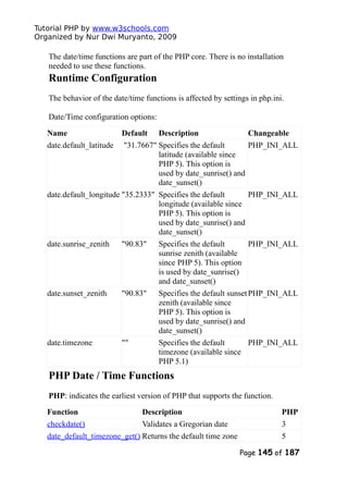Tutorial PHP by www.w3schools.com
Organized by Nur Dwi Muryanto, 2009
The date/time functions are part of the PHP core. There is no installation
needed to use these functions.
Runtime Configuration
The behavior of the date/time functions is affected by settings in php.ini.
Date/Time configuration options:
Name Default Description Changeable
date.default_latitude "31.7667" Specifies the default
latitude (available since
PHP 5). This option is
used by date_sunrise() and
date_sunset()
PHP_INI_ALL
date.default_longitude "35.2333" Specifies the default
longitude (available since
PHP 5). This option is
used by date_sunrise() and
date_sunset()
PHP_INI_ALL
date.sunrise_zenith "90.83" Specifies the default
sunrise zenith (available
since PHP 5). This option
is used by date_sunrise()
and date_sunset()
PHP_INI_ALL
date.sunset_zenith "90.83" Specifies the default sunset
zenith (available since
PHP 5). This option is
used by date_sunrise() and
date_sunset()
PHP_INI_ALL
date.timezone "" Specifies the default
timezone (available since
PHP 5.1)
PHP_INI_ALL
PHP Date / Time Functions
PHP: indicates the earliest version of PHP that supports the function.
Function Description PHP
checkdate() Validates a Gregorian date 3
date_default_timezone_get() Returns the default time zone 5
Page 145 of 187
 