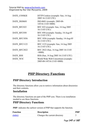 Tutorial PHP by www.w3schools.com
Organized by Nur Dwi Muryanto, 2009
DATE_COOKIE HTTP Cookies (example: Sun, 14 Aug
2005 16:13:03 UTC)
DATE_ISO8601 ISO-8601 (example: 2005-08-
14T16:13:03+0000)
DATE_RFC822 RFC 822 (example: Sun, 14 Aug 2005
16:13:03 UTC)
DATE_RFC850 RFC 850 (example: Sunday, 14-Aug-05
16:13:03 UTC)
DATE_RFC1036 RFC 1036 (example: Sunday, 14-Aug-05
16:13:03 UTC)
DATE_RFC1123 RFC 1123 (example: Sun, 14 Aug 2005
16:13:03 UTC)
DATE_RFC2822 RFC 2822 (Sun, 14 Aug 2005 16:13:03
+0000)
DATE_RSS RSS (Sun, 14 Aug 2005 16:13:03 UTC)
DATE_W3C World Wide Web Consortium (example:
2005-08-14T16:13:03+0000)
PHP Directory Functions
PHP Directory Introduction
The directory functions allow you to retrieve information about directories
and their contents.
Installation
The directory functions are part of the PHP core. There is no installation
needed to use these functions.
PHP Directory Functions
PHP: indicates the earliest version of PHP that supports the function.
Function Description PHP
chdir() Changes the current directory 3
Page 147 of 187
 