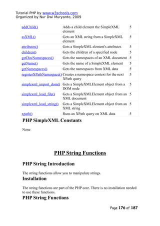 Tutorial PHP by www.w3schools.com
Organized by Nur Dwi Muryanto, 2009
addChild() Adds a child element the SimpleXML
element
5
asXML() Gets an XML string from a SimpleXML
element
5
attributes() Gets a SimpleXML element's attributes 5
children() Gets the children of a specified node 5
getDocNamespaces() Gets the namespaces of an XML document 5
getName() Gets the name of a SimpleXML element 5
getNamespaces() Gets the namespaces from XML data 5
registerXPathNamespace() Creates a namespace context for the next
XPath query
5
simplexml_import_dom() Gets a SimpleXMLElement object from a
DOM node
5
simplexml_load_file() Gets a SimpleXMLElement object from an
XML document
5
simplexml_load_string() Gets a SimpleXMLElement object from an
XML string
5
xpath() Runs an XPath query on XML data 5
PHP SimpleXML Constants
None
PHP String Functions
PHP String Introduction
The string functions allow you to manipulate strings.
Installation
The string functions are part of the PHP core. There is no installation needed
to use these functions.
PHP String Functions
Page 176 of 187
 