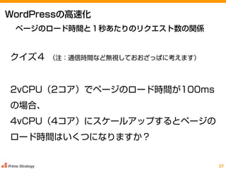 超高速WordPress ～ PHP7 vs HHVM vs PHP5.6