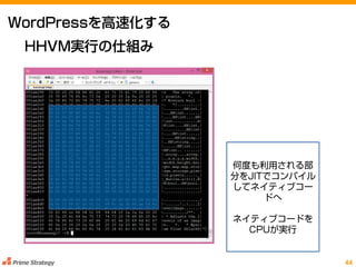 超高速WordPress ～ PHP7 vs HHVM vs PHP5.6