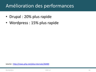 Amélioration des performances
• Drupal : 20% plus rapide
• Wordpress : 15% plus rapide




source : http://news.php.net/php.internals/36484

05/10/2011                                 PHP 5.3   33
 