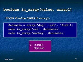 boolean in_array(value, array1) PHP Array Check if  value  exists in  array1 . $animals = array('dog', 'cat', 'fish'); echo in_array('cat', $animals); echo in_array(‘monkey', $animals); 1 (true) (false) 