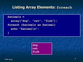Listing Array Elements:  foreach PHP Array $animals = array(&quot;dog&quot;, &quot;cat&quot;, &quot;fish&quot;); foreach ($animals as $animal)  echo &quot;$animal\n&quot;; } dog cat fish 