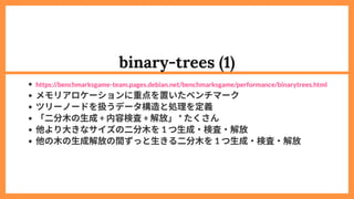 binary-trees (1)
メモリアロケーションに重点を置いたベンチマーク
ツリーノードを扱うデータ構造と処理を定義
「二分木の生成+ 内容検査+ 解放」* たくさん
他より大きなサイズの二分木を1 つ生成・検査・解放
他の木の生成解放の間ずっと生きる二分木を1 つ生成・検査・解放
https://benchmarksgame-team.pages.debian.net/benchmarksgame/performance/binarytrees.html
 