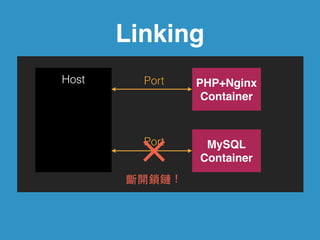 Expose Port 
-P 
docker run -d -P nginx 
2123f55d26fc3d5824492ed8ad4d7f9e28ed5d749e7d401e21a1bb0002f65048 
$ docker ps -a! 
CONTAINER ID IMAGE COMMAND CREATED PORTS 
afd45d0f7d34 nginx:1 "nginx… Up 5 seconds 0.0.0.0:49154->443/tcp, 0.0.0.0:49155->80/tcp 
 