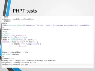 PHPT tests
 