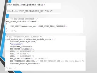 Php extensions