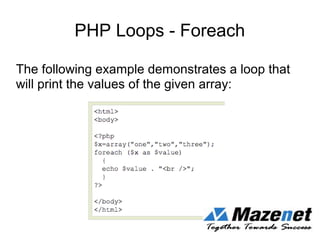 PHP Loops - Foreach
The following example demonstrates a loop that
will print the values of the given array:
 