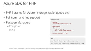 Azure SDK for PHP
• PHP libraries for Azure ( storage, table, queue etc)
• Full command line support
• Package Managers
– Composer
– PEAR
Composer.json
{
"require": {
"microsoft/windowsazure": "*"
},
"repositories": [
{
"type": "pear",
"url": "http://pear.php.net" }
],
"minimum-stability": "dev"
}
PEAR
pear channel-discover pear.windowsazure.com
pear install pear.windowsazure.com/WindowsAzure-0.4.0
http://azure.microsoft.com/en-us/documentation/articles/php-download-sdk/
 