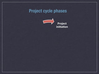 Project cycle phases

                       Project(
      Closure(
                      ini+a+on(




QA(                         Design(


                 (
           Implementa+on(
 