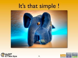 PHPUnit testing to Zend_Test