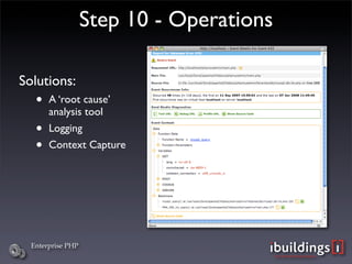 Enterprise PHP (php|works 2008)