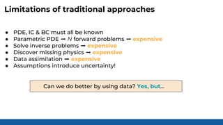 Limitations of traditional approaches
● PDE, IC & BC must all be known
● Parametric PDE ➡︎ N forward problems ➡︎ expensive
● Solve inverse problems ➡︎ expensive
● Discover missing physics ➡︎ expensive
● Data assimilation ➡︎ expensive
● Assumptions introduce uncertainty!
Can we do better by using data? Yes, but...
 