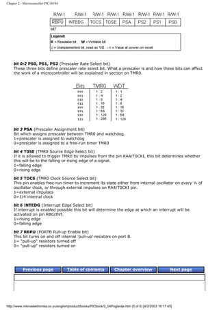 Chapter 2 - Microcontroller PIC16F84




    bit 0:2 PS0, PS1, PS2 (Prescaler Rate Select bit)
    These three bits define prescaler rate select bit. What a prescaler is and how these bits can affect
    the work of a microcontroller will be explained in section on TMR0.




    bit 3 PSA (Prescaler Assignment bit)
    Bit which assigns prescaler between TMR0 and watchdog.
    1=prescaler is assigned to watchdog
    0=prescaler is assigned to a free-run timer TMR0

    bit 4 T0SE (TMR0 Source Edge Select bit)
    If it is allowed to trigger TMR0 by impulses from the pin RA4/T0CKI, this bit determines whether
    this will be to the falling or rising edge of a signal.
    1=falling edge
    0=rising edge

    bit 5 TOCS (TMR0 Clock Source Select bit)
    This pin enables free-run timer to increment its state either from internal oscillator on every ¼ of
    oscillator clock, or through external impulses on RA4/T0CKI pin.
    1=external impulses
    0=1/4 internal clock

    bit 6 INTEDG (Interrupt Edge Select bit)
    If interrupt is enabled possible this bit will determine the edge at which an interrupt will be
    activated on pin RB0/INT.
    1=rising edge
    0=falling edge

    bit 7 RBPU (PORTB Pull-up Enable bit)
    This bit turns on and off internal 'pull-up' resistors on port B.
    1= "pull-up" resistors turned off
    0= "pull-up" resistors turned on




           Previous page                Table of contents              Chapter overview                     Next page




http://www.mikroelektronika.co.yu/english/product/books/PICbook/2_04Poglavlje.htm (5 of 6) [4/2/2003 16:17:45]
 