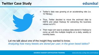 www.edureka.co/big-data-and-hadoopEDUREKA HADOOP CERTIFICATION TRAINING
Twitter Case Study
 Twitter’s data was growing at an accelerating rate (i.e.
10 TB/day).
 Thus, Twitter decided to move the archived data to
HDFS and adopt Hadoop for extracting the business
values out of it.
 Their major aim was to analyse data stored in Hadoop to
come up with the multiple insights on a daily, weekly or
monthly basis.
Let me talk about one of the insight they wanted to know.
Analyzing how many tweets are stored per user, in the given tweet tables?
 