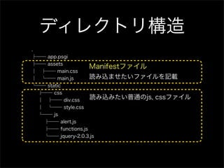 ディレクトリ構造
.
├── app.psgi
├── assets
│ ├── main.css
│ └── main.js
└── static
├── css
│ ├── div.css
│ └── style.css
└── js
├── alert.js
├── functions.js
└── jquery-2.0.3.js
Manifestファイル
読み込ませたいファイルを記載
読み込みたい普通のjs, cssファイル
 
