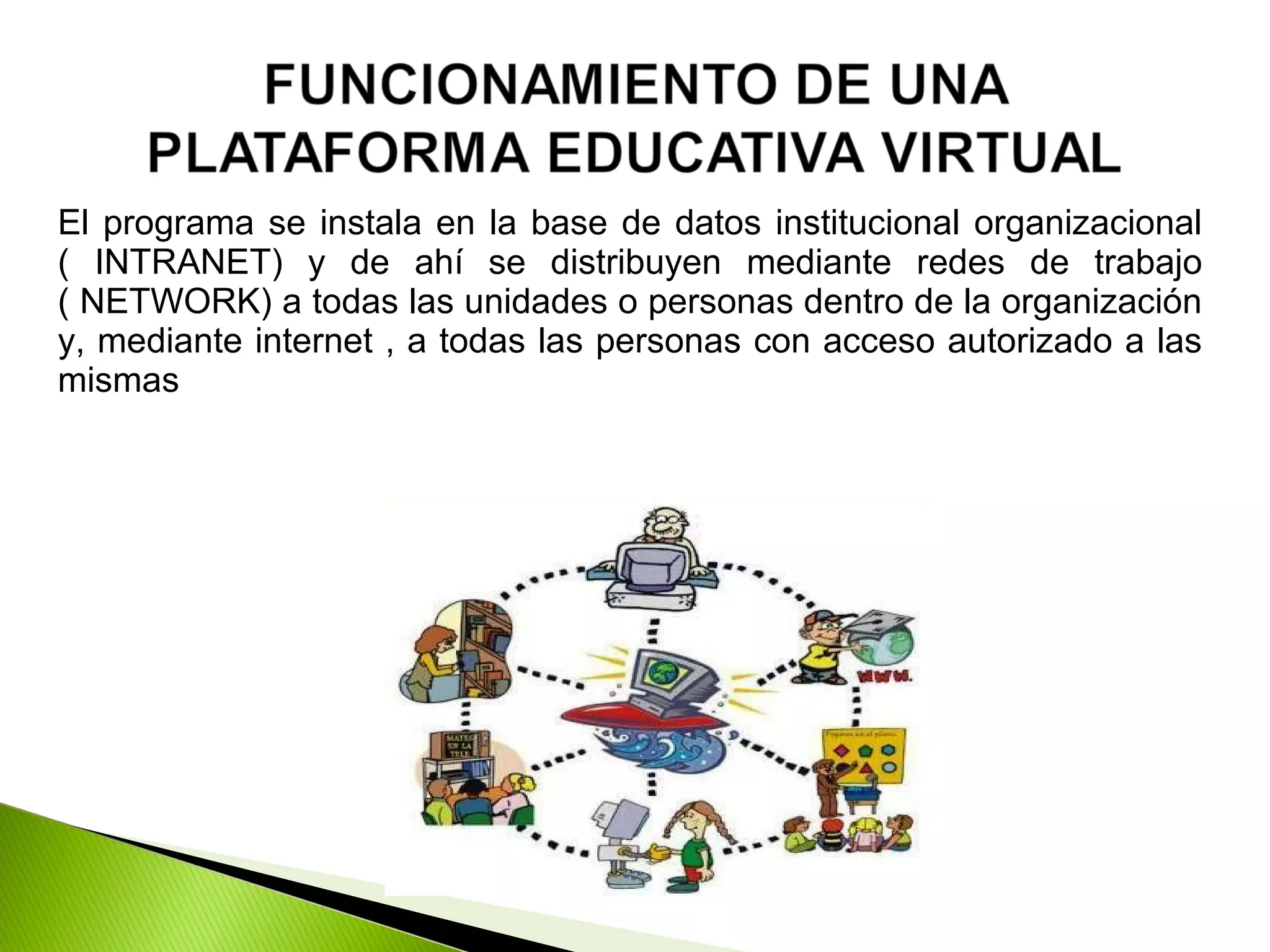 El programa se instala en la base de datos institucional organizacional
( INTRANET) y de ahí se distribuyen mediante redes de trabajo
( NETWORK) a todas las unidades o personas dentro de la organización
y, mediante internet , a todas las personas con acceso autorizado a las
mismas
 