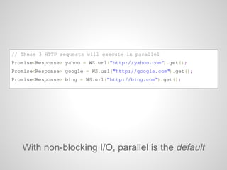 With non-blocking I/O, parallel is the default
// These 3 HTTP requests will execute in parallel
Promise<Response> yahoo = WS.url("http://yahoo.com").get();
Promise<Response> google = WS.url("http://google.com").get();
Promise<Response> bing = WS.url("http://bing.com").get();
 