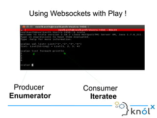 Using Websockets with Play !

Producer
Enumerator

Consumer
Iteratee

 