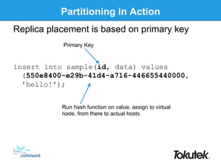Partitioning in Action
Replica placement is based on primary key
insert into sample(id, data) values
(550e8400-e29b-41d4-a716-446655440000,
'hello!');
Primary Key
Run hash function on value, assign to virtual
node, from there to actual hosts
 