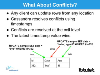 What About Conflicts?
●  Any client can update rows from any location
●  Cassandra resolves conflicts using
timestamps
●  Conflicts are resolved at the cell level
●  The latest timestamp value wins
Id Data Age
352 “bye” 35
UPDATE sample SET data =
‘hello’, age=35 WHERE id=352
UPDATE sample SET data =
‘bye’ WHERE id=352
WINWIN
LOSE
 