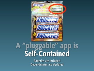 A “pluggable” app is
   Self-Contained
      Batteries are included
    Dependencies are declared
 