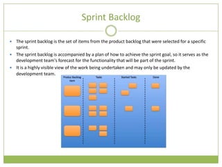 Sprint Backlog

 The sprint backlog is the set of items from the product backlog that were selected for a specific
  sprint.
 The sprint backlog is accompanied by a plan of how to achieve the sprint goal, so it serves as the
  development team's forecast for the functionality that will be part of the sprint.
 It is a highly visible view of the work being undertaken and may only be updated by the
  development team.
 