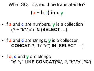 • If a and c are numbers, y is a collection
(? + "b"."c") IN (SELECT …)
• If a and c are strings, y is a collection
CONCAT(?, "b"."c") IN (SELECT …)
• If a, c and y are strings
“x"."y" LIKE CONCAT('%', ?, "b"."c", '%')
What SQL it should be translated to?
(a + b.c) in x.y
 