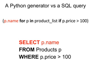(p.name for p in product_list if p.price > 100)
SELECT p.name
FROM Products p
WHERE p.price > 100
A Python generator vs a SQL query
 